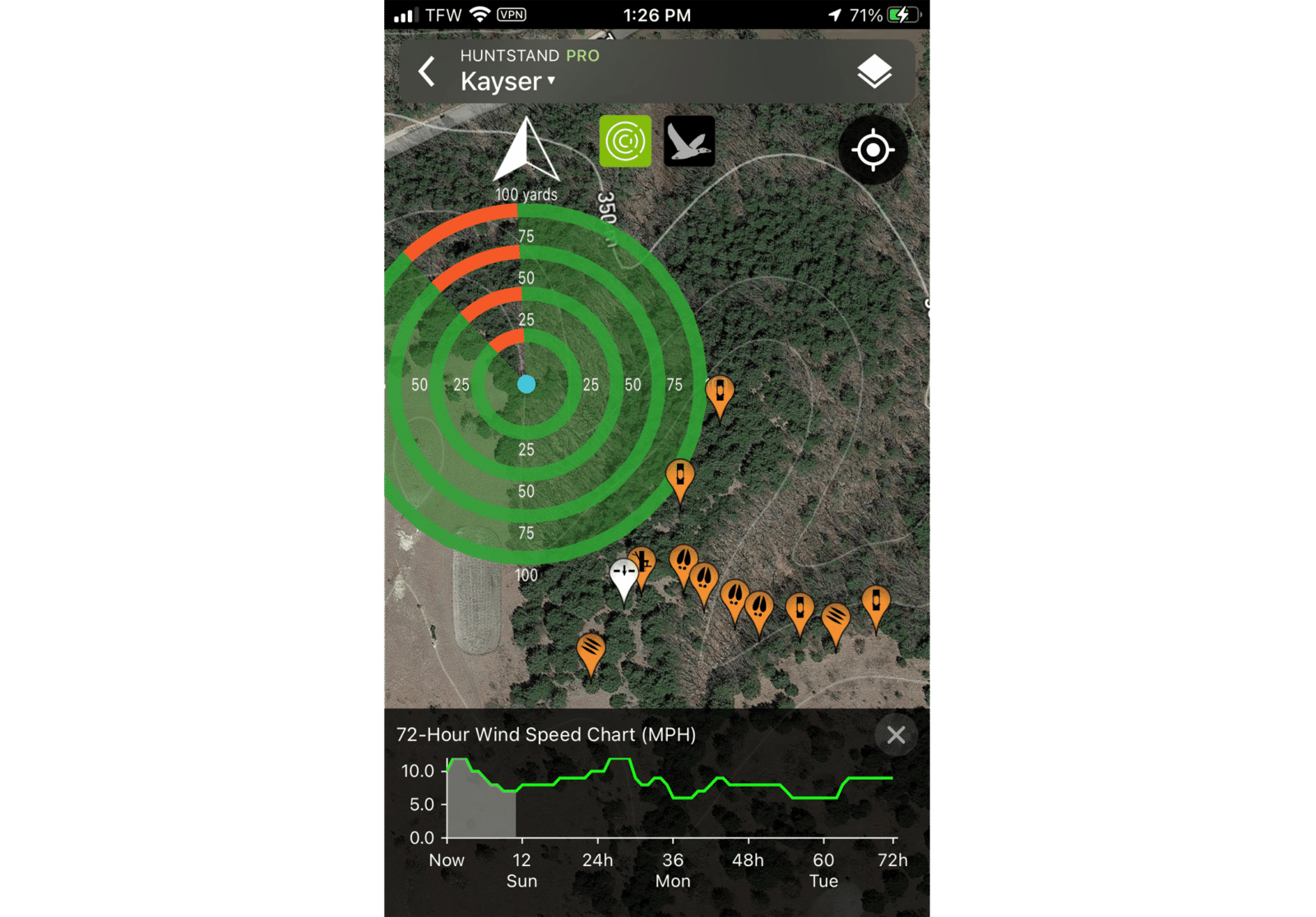 HuntStand Ridgetop Stand